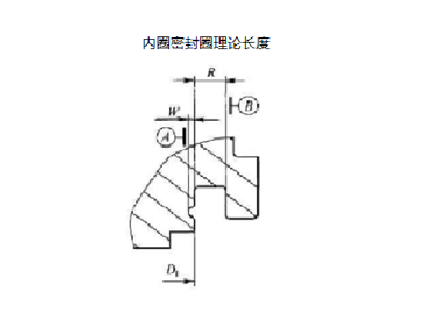 轉(zhuǎn)盤軸承密封條安裝方法及注意事項 轉(zhuǎn)盤軸承密封條安裝方法及注意事項